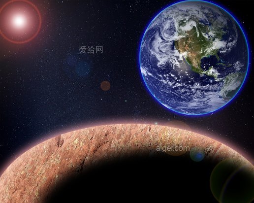 空間行星地球軌道(space-planet-earth-orbit)