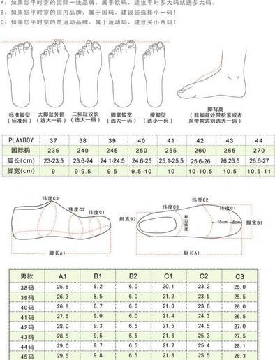 尺码脚型说明对照表图片_cdr 大小:128k-淘宝-设计素材_免费下载-爱